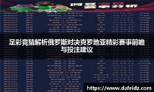 米兰足彩竞猜解析俄罗斯对决克罗地亚精彩赛事前瞻与投注建议