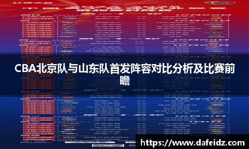 米兰CBA北京队与山东队首发阵容对比分析及比赛前瞻